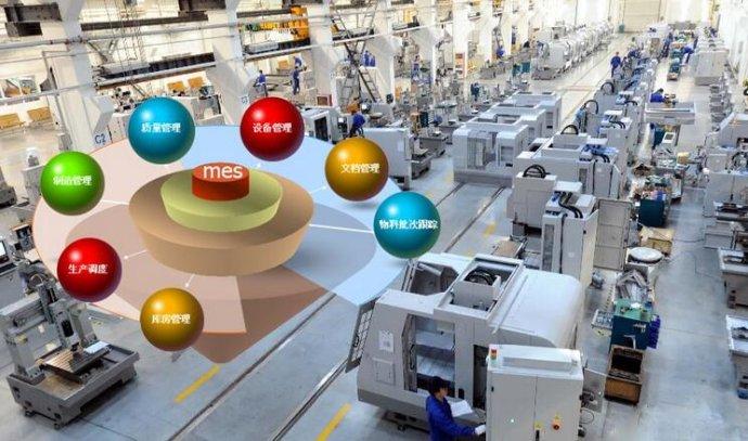 工业4.0时代的智能工厂管理系统